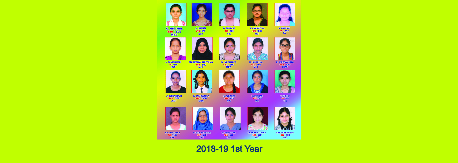 Shyamala Devi Junior College