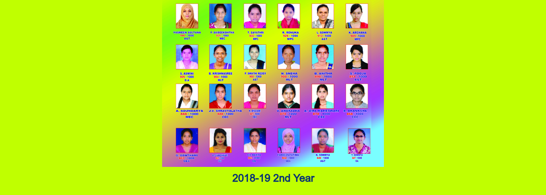 Shyamala Devi Junior College