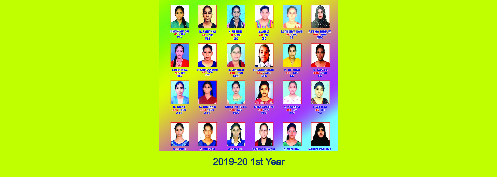 Shyamala Devi Junior College