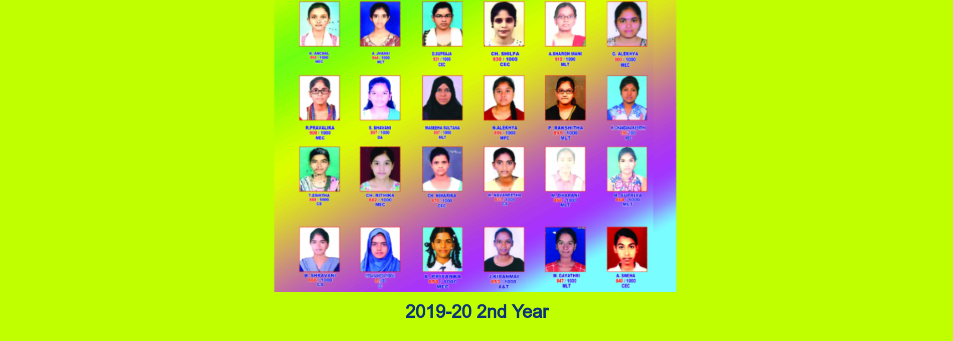 Shyamala Devi Junior College